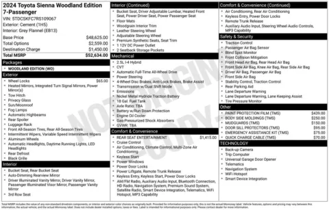 More photos of 2024 Toyota Sienna Woodland Edition at Don Wood Ford Lincoln, OH