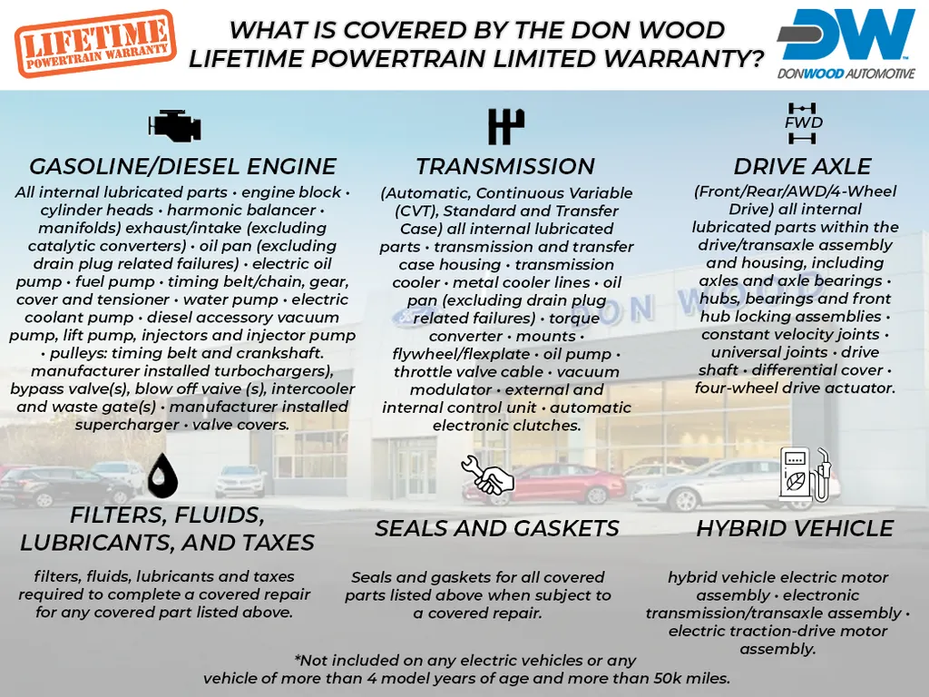 2026 Ford F-250 Super Duty Lariat - Photo 10