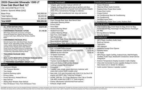 Photos of 2020 Chevrolet Silverado 1500 LT for sale in Athens, OH at Don Wood Ford Lincoln