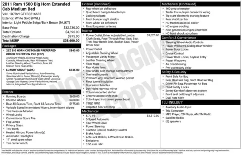 Photos of 2011 Ram 1500 Big Horn for sale in Athens, OH at Don Wood Ford Lincoln