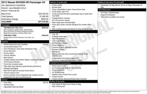 Photos of 2012 Nissan NV Passenger SV for sale in Athens, OH at Don Wood Ford Lincoln
