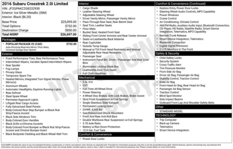 More photos of 2016 Subaru Crosstrek 2.0i Limited at Don Wood Toyota, OH