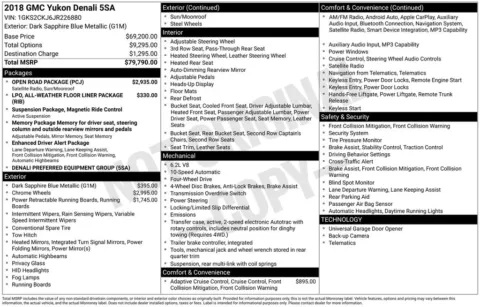 More photos of 2018 GMC Yukon Denali at Don Wood Toyota, OH