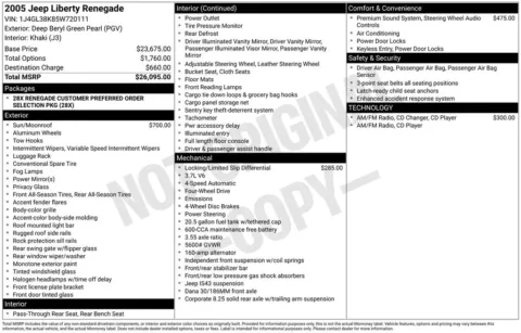 Another view of 2005 Jeep Liberty Renegade for sale in Athens, OH at Don Wood Toyota