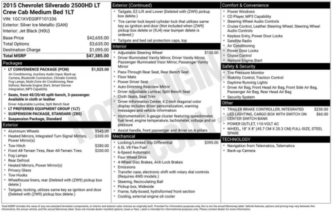 Another view of 2015 Chevrolet Silverado 2500HD LT for sale in Athens, OH at Don Wood Toyota
