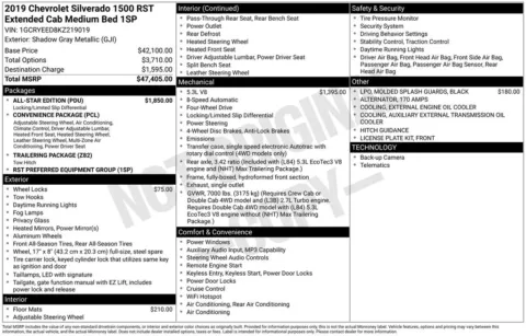 More photos of 2019 Chevrolet Silverado 1500 RST at Don Wood Toyota, OH