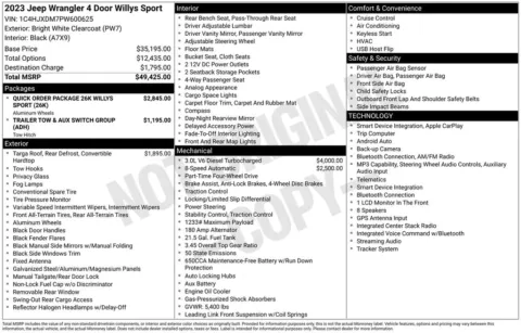 More photos of 2023 Jeep Wrangler Willys at Don Wood Toyota, OH