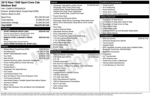 More photos of 2015 Ram 1500 Sport at Don Wood Toyota, OH