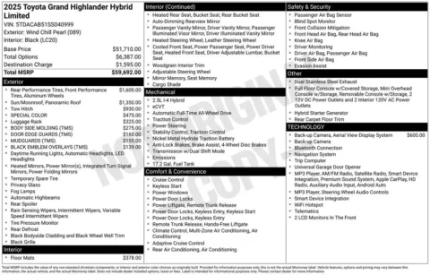 Photos of 2025 Toyota Grand Highlander Hybrid Limited for sale in Athens, OH at Don Wood Toyota
