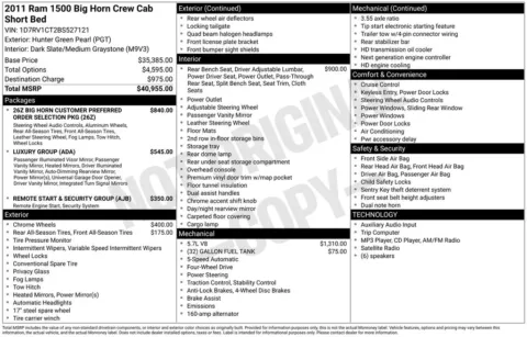 Photos of 2011 Ram 1500 Big Horn for sale in Athens, OH at Don Wood Toyota