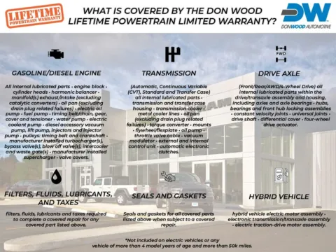 More photos of 2023 Kia Forte GT at Don Wood Chrysler Dodge Jeep Ram, OH