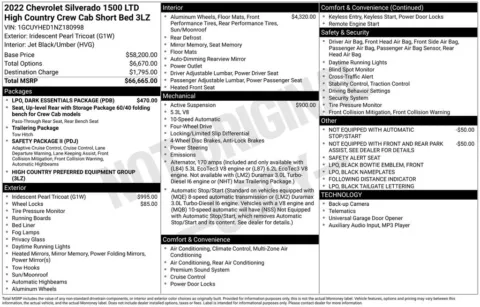 Another view of 2022 Chevrolet Silverado 1500 LTD High Country for sale in Rockbridge, OH at Don Wood Chrysler Dodge Jeep Ram