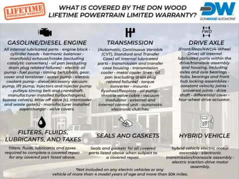 Photos of 2026 Ram 1500 Warlock for sale in Rockbridge, OH at Don Wood Chrysler Dodge Jeep Ram