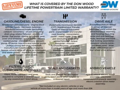Photos of 2015 Dodge Challenger R/T Scat Pack for sale in Rockbridge, OH at Don Wood Chrysler Dodge Jeep Ram