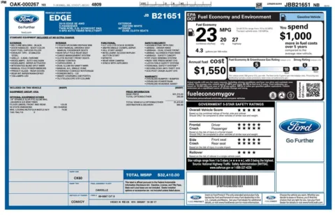 Another view of 2018 Ford Edge SE for sale in Rockbridge, OH at Don Wood Chrysler Dodge Jeep Ram