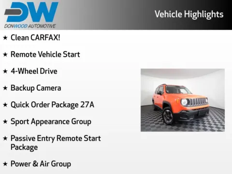 Another view of 2017 Jeep Renegade Sport for sale in Rockbridge, OH at Don Wood Chrysler Dodge Jeep Ram