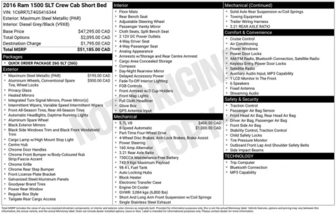 Another view of 2016 Ram 1500 SLT for sale in Rockbridge, OH at Don Wood Chrysler Dodge Jeep Ram