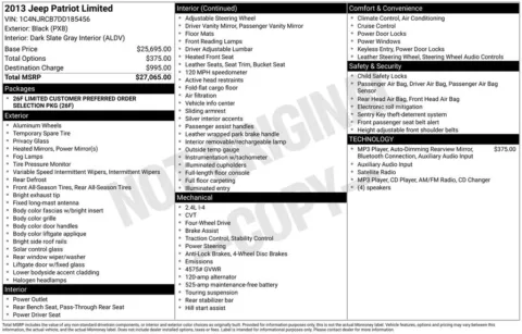 Photos of 2013 Jeep Patriot Limited for sale in Rockbridge, OH at Don Wood Chrysler Dodge Jeep Ram