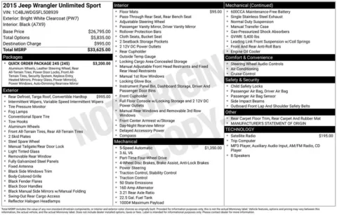 Photos of 2015 Jeep Wrangler Unlimited Sport for sale in Rockbridge, OH at Don Wood Chrysler Dodge Jeep Ram