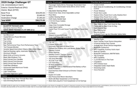 Photos of 2020 Dodge Challenger GT for sale in Rockbridge, OH at Don Wood Chrysler Dodge Jeep Ram