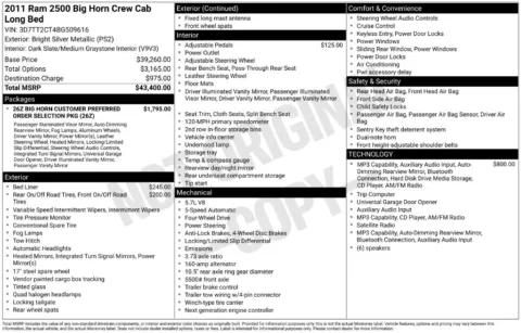 Photos of 2011 Ram 2500 Big Horn for sale in Rockbridge, OH at Don Wood Chrysler Dodge Jeep Ram