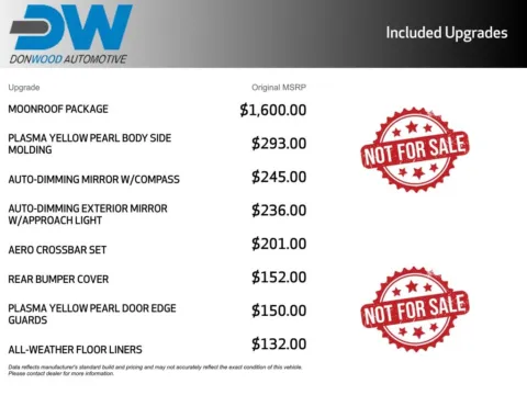 Another view of 2022 Subaru Crosstrek Sport for sale in Athens, OH at Don Wood Hyundai