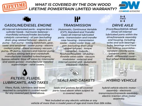 Photos of 2024 Hyundai Tucson SEL for sale in Athens, OH at Don Wood Hyundai