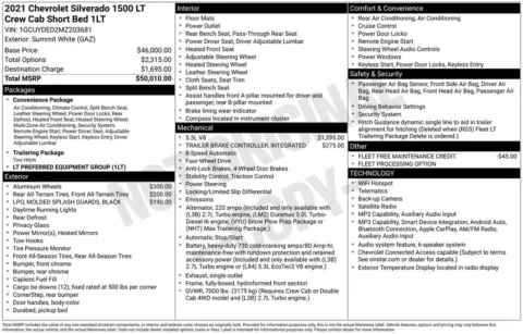 Photos of 2021 Chevrolet Silverado 1500 LT for sale in Athens, OH at Don Wood Hyundai