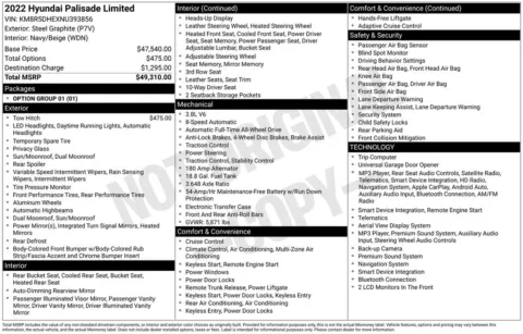 Photos of 2022 Hyundai Palisade Limited for sale in Athens, OH at Don Wood Hyundai