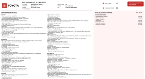 Photos of 2024 Toyota RAV4 XLE for sale in Columbus, OH at Auto Boutique Ohio