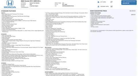 Photos of 2022 Honda CR-V EX-L for sale in Columbus, OH at Auto Boutique Ohio