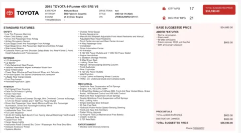 More photos of 2015 Toyota 4Runner SR5 at Auto Boutique Ohio, OH