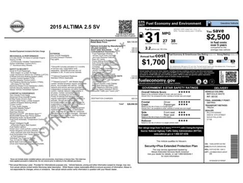 More photos of 2015 Nissan Altima 2.5 SV at Auto Boutique Ohio, OH