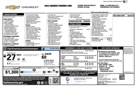 Photos of 2022 Chevrolet Equinox Premier for sale in Columbus, OH at Auto Boutique Ohio