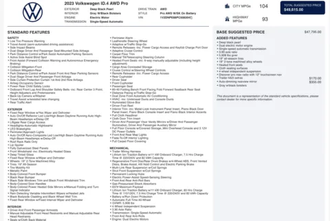 Photos of 2023 Volkswagen ID.4 Pro for sale in Columbus, OH at Auto Boutique Ohio