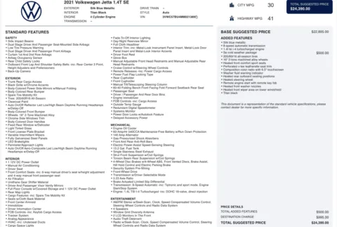 Photos of 2021 Volkswagen Jetta SE for sale in Columbus, OH at Auto Boutique Ohio