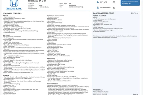 More photos of 2015 Honda CR-V EX at Auto Boutique Ohio, OH