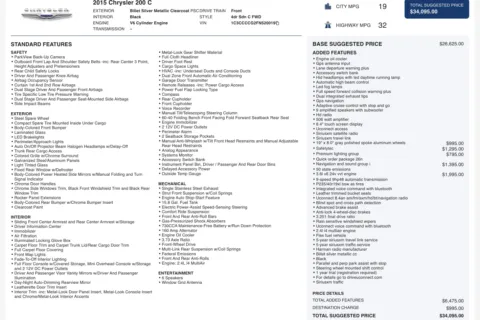 More photos of 2015 Chrysler 200 C at Auto Boutique Ohio, OH