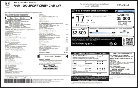 More photos of 2016 Ram 1500 Sport at Auto Boutique Ohio, OH