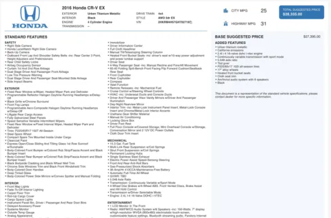 More photos of 2016 Honda CR-V EX at Auto Boutique Ohio, OH