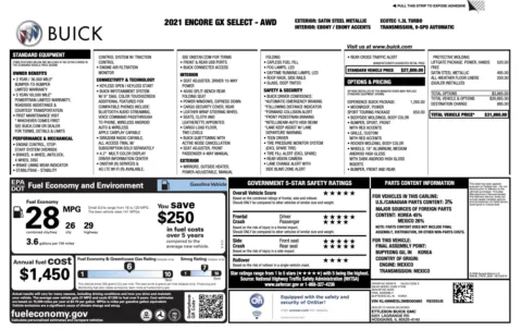 Photos of 2021 Buick Encore GX Select for sale in Columbus, OH at Auto Boutique Ohio