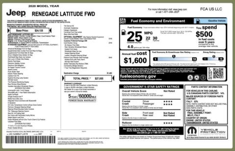 Photos of 2020 Jeep Renegade Latitude for sale in Columbus, OH at Auto Boutique Ohio