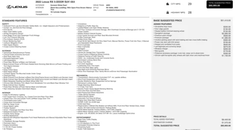 Photos of 2022 Lexus RX 450hL for sale in Columbus, OH at Auto Boutique Ohio