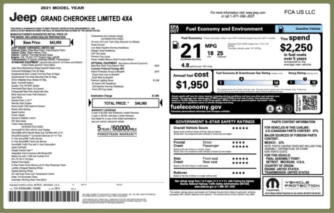 Photos of 2021 Jeep Grand Cherokee Limited for sale in Columbus, OH at Auto Boutique Ohio