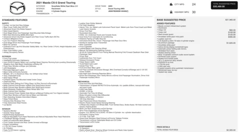 Photos of 2021 Mazda CX-5 Grand Touring for sale in Columbus, OH at Auto Boutique Ohio