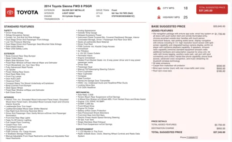 More photos of 2014 Toyota Sienna XLE at Auto Boutique Ohio, OH