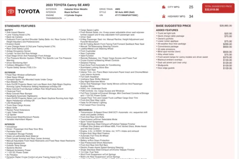 Photos of 2023 Toyota Camry SE for sale in Columbus, OH at Auto Boutique Ohio