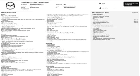 Photos of 2024 Mazda CX-5 2.5 S Carbon Edition for sale in Columbus, OH at Auto Boutique Ohio