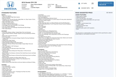 More photos of 2016 Honda CR-V EX at Auto Boutique Ohio, OH