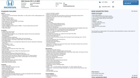 Photos of 2024 Honda CR-V LX for sale in Columbus, OH at Auto Boutique Ohio